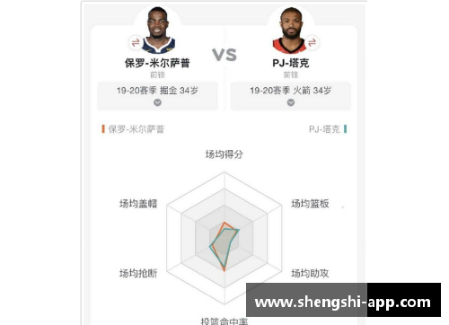 盛世app下载活塞与保罗-米尔萨普达成买断协议：新时代的开始