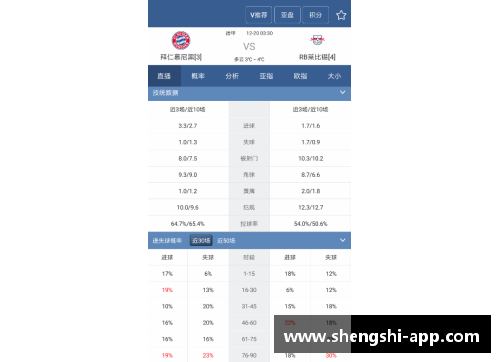 拜仁慕尼黑凭强势表现战胜RB莱比锡，稳坐德甲积分榜第一位置 - 副本